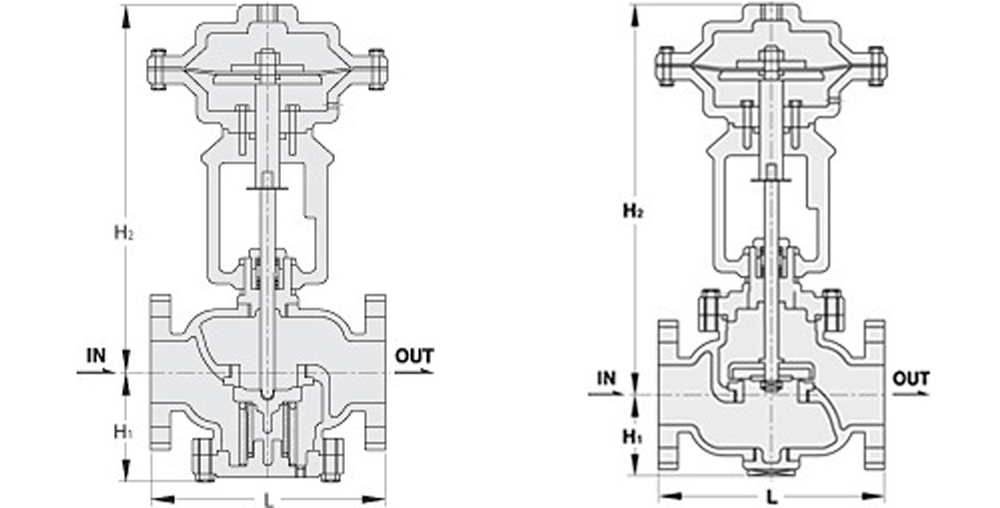 SDCV-1-sectional_view