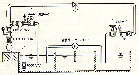 piping_diagram