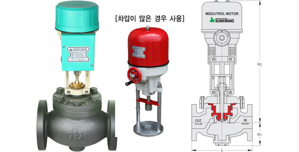 SMCV-3F
