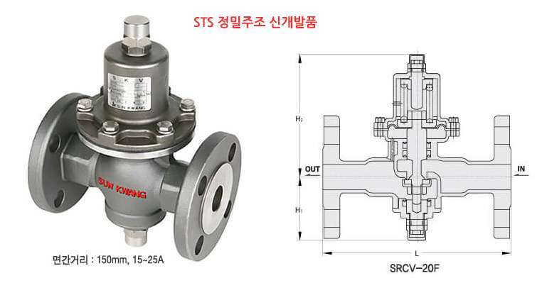 SRCV-20F