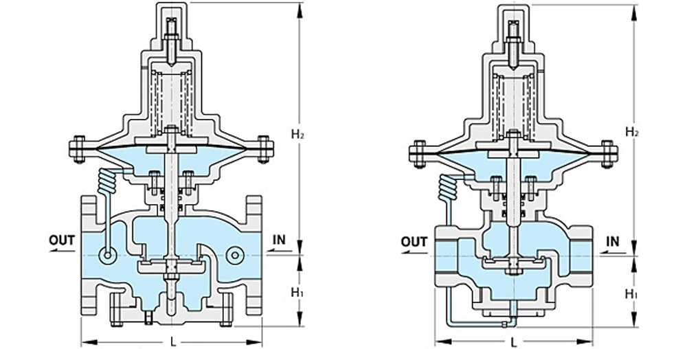 SRCV-2-sectional_view