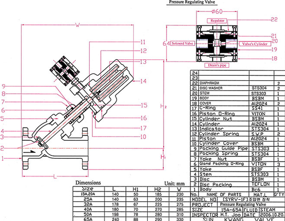 SYRV-1F